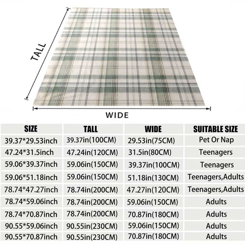 description_selected2
