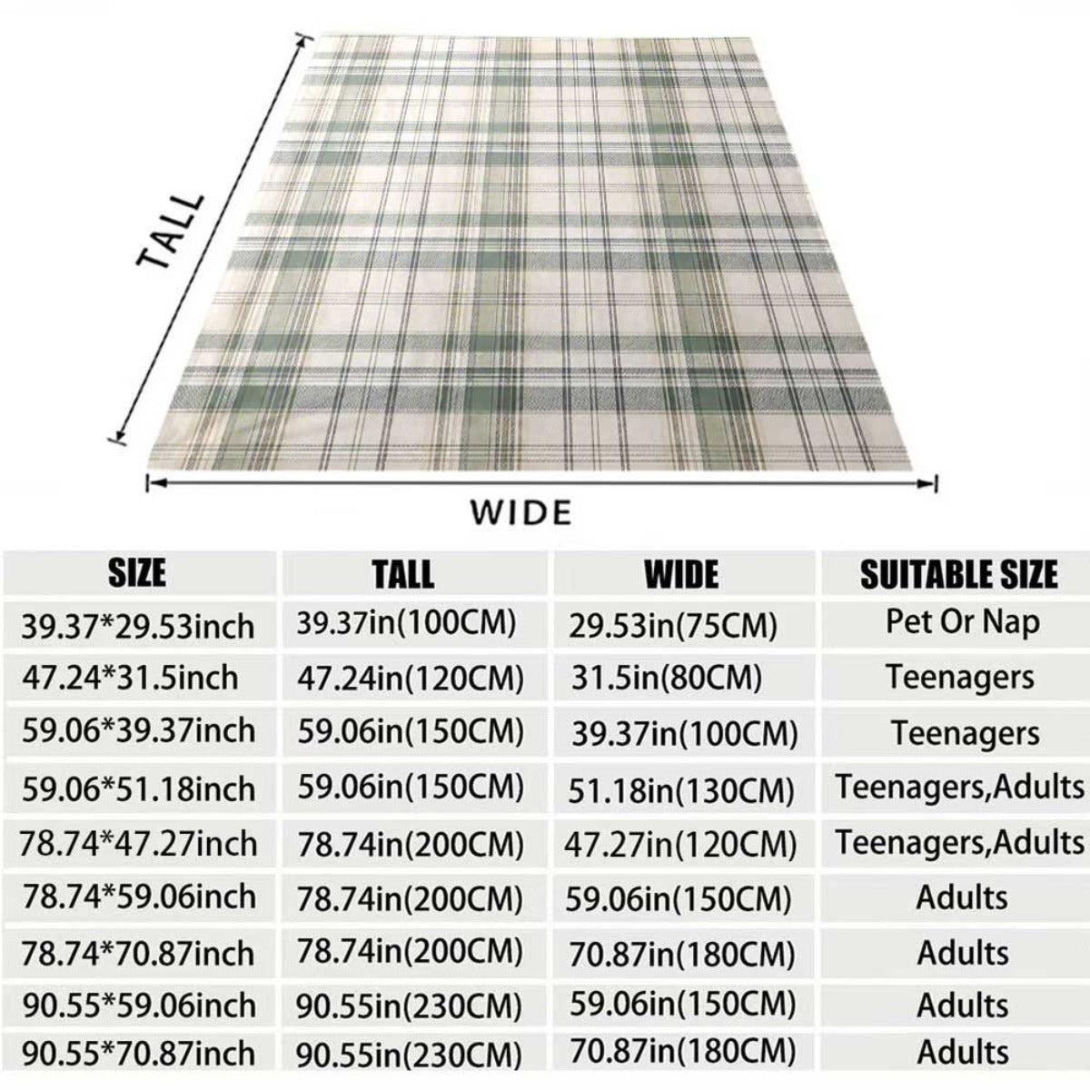 description_selected2