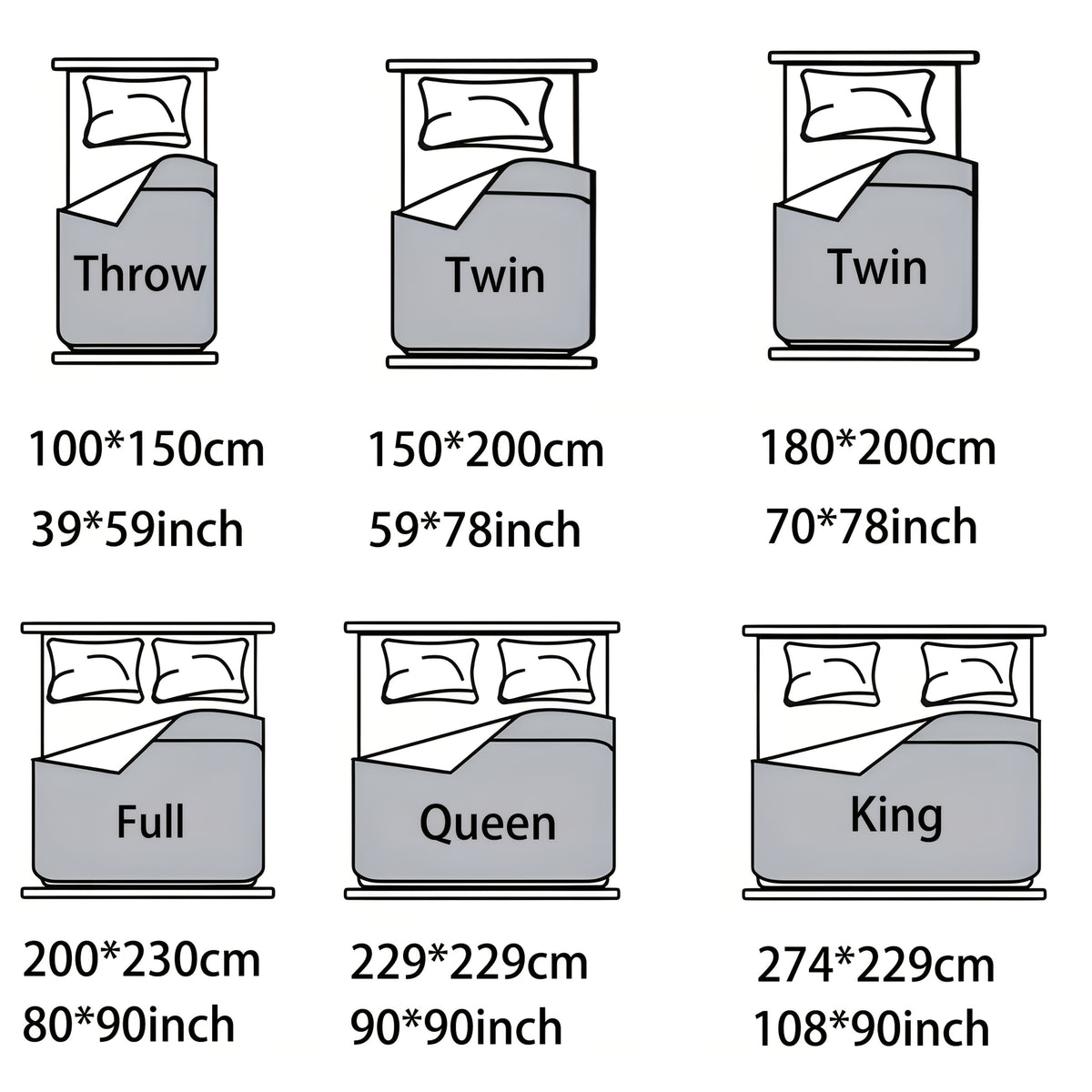 description_selected3