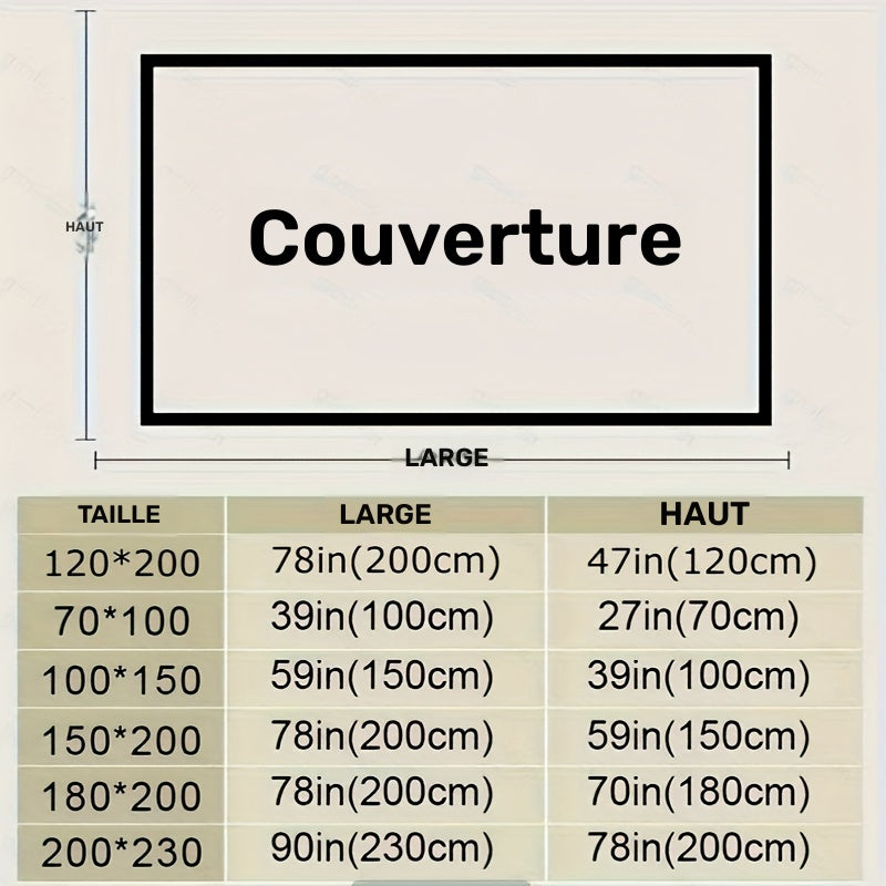 description_selected2