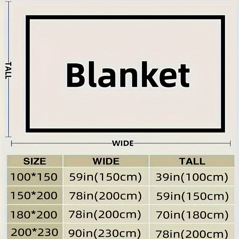 description_selected2