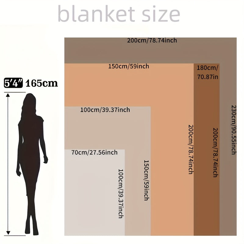 description_selected2