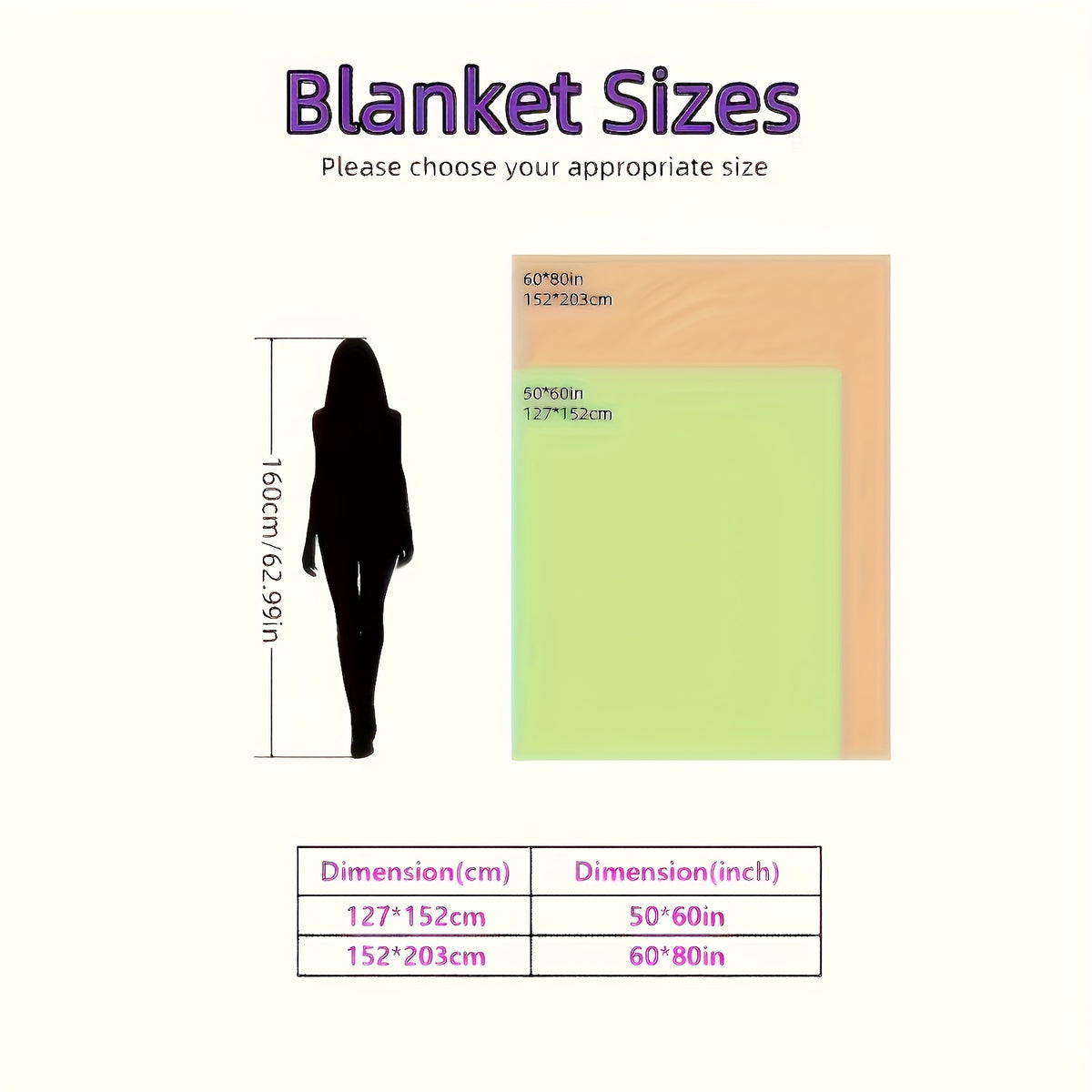 description_selected2