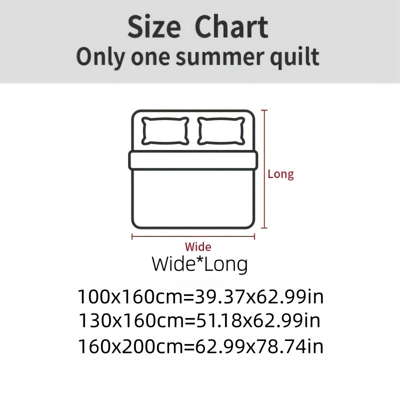 description_selected2