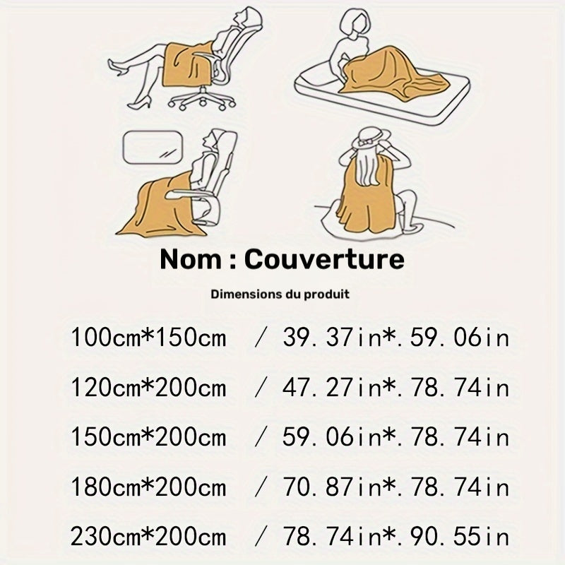 description_selected2