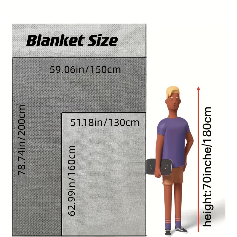 description_selected2